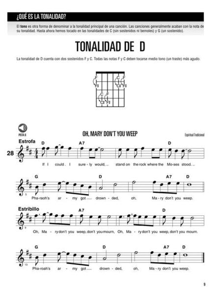 Libro Método de Guitarra Libro 2 Hal Leonard