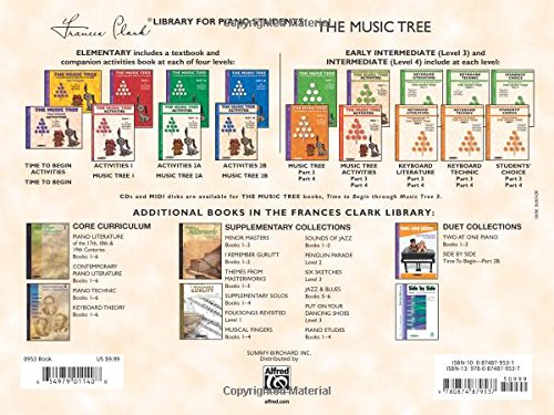 Libro de Piano, El árbol de la música, Actividades, Tiempo de comenzar