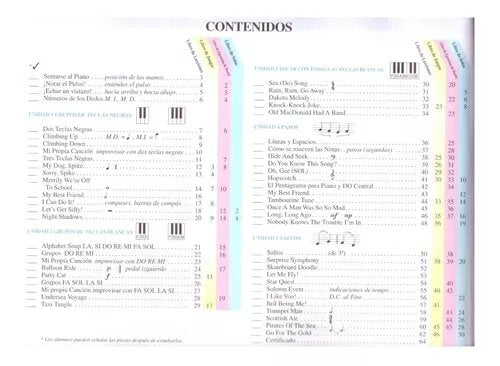 Lecciones De Piano Libro 1
